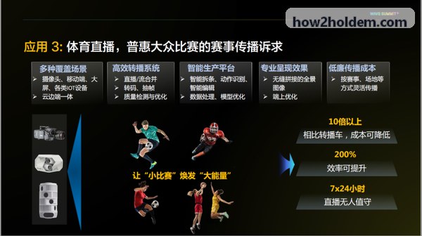 z6.com·(中国区)官方网站大型综合智慧场馆管控中心